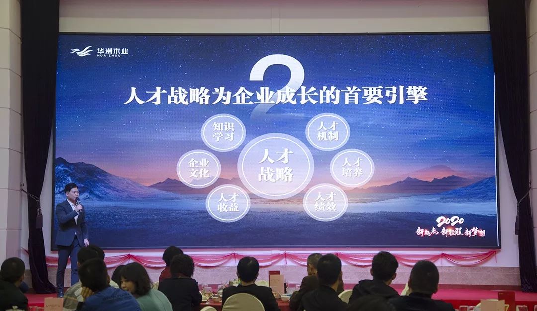“新起點(diǎn)，新征程，新夢(mèng)想”2020年華坊洲年會(huì)圓滿(mǎn)落幕(圖9)