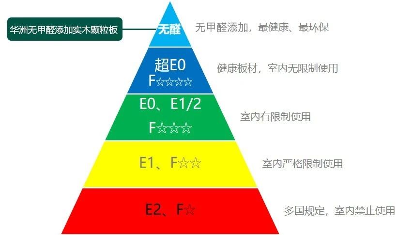 疫情當(dāng)下，更要把家打造成健康的堡壘(圖8)