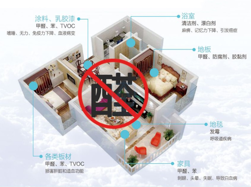 華洲木業(yè) | 明星產(chǎn)品，無甲醛添加實木顆粒板(圖6)