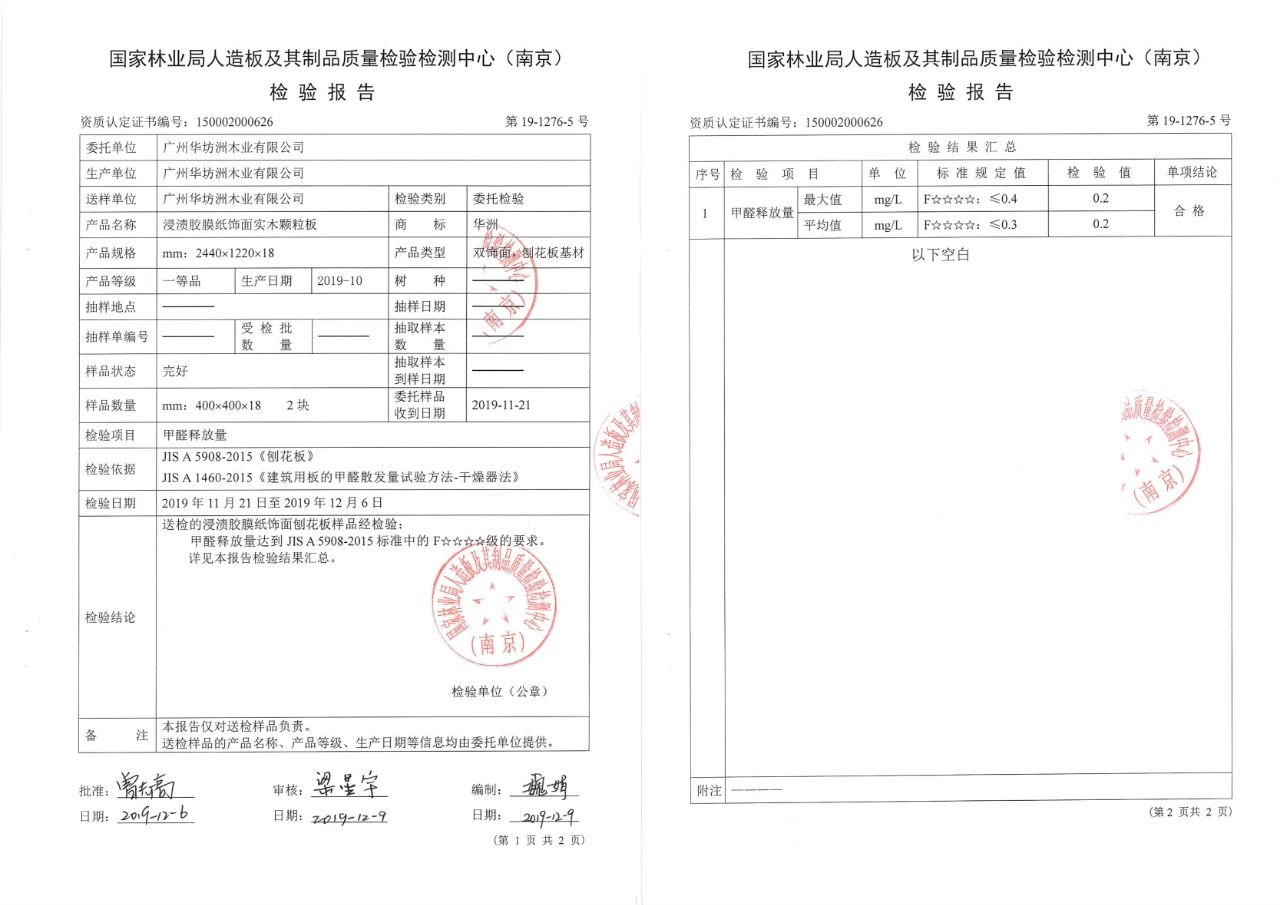 華洲木業(yè) | 拯救雨季潮濕，F(xiàn)4星防潮實木顆粒板(圖4)