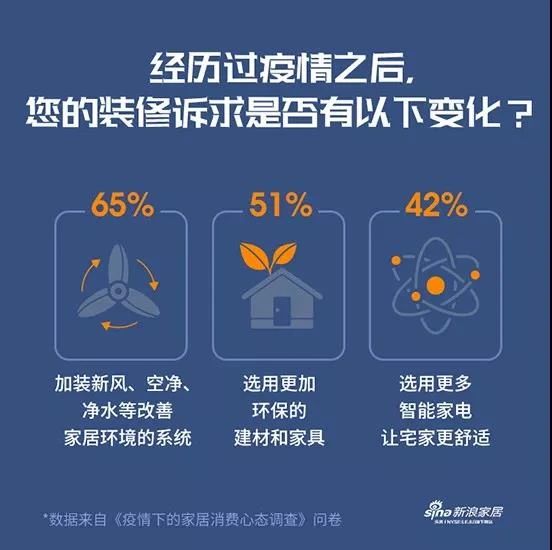 負(fù)氧離子功能板材，引領(lǐng)家居健康發(fā)展之路(圖1)