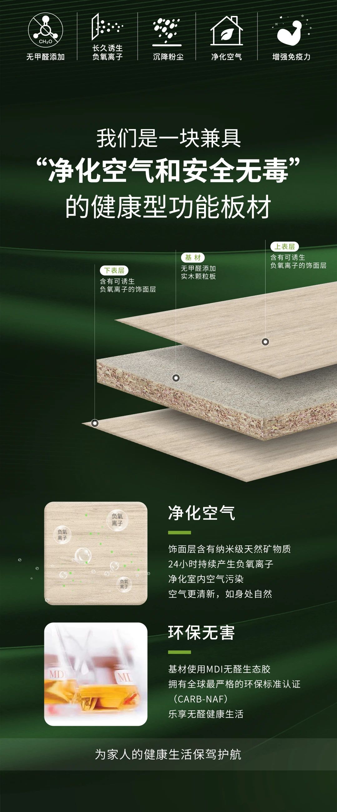 華洲板材新品【維他康氧板】來(lái)了！(圖2)