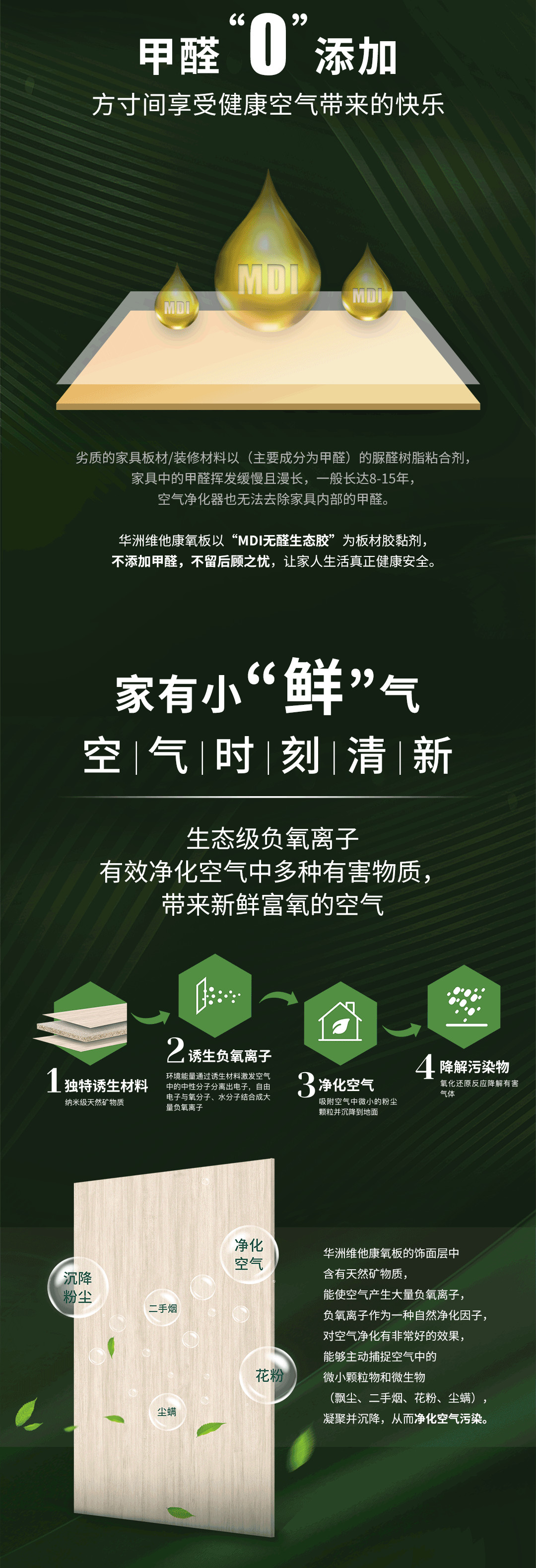 華洲板材新品【維他康氧板】來(lái)了！(圖3)