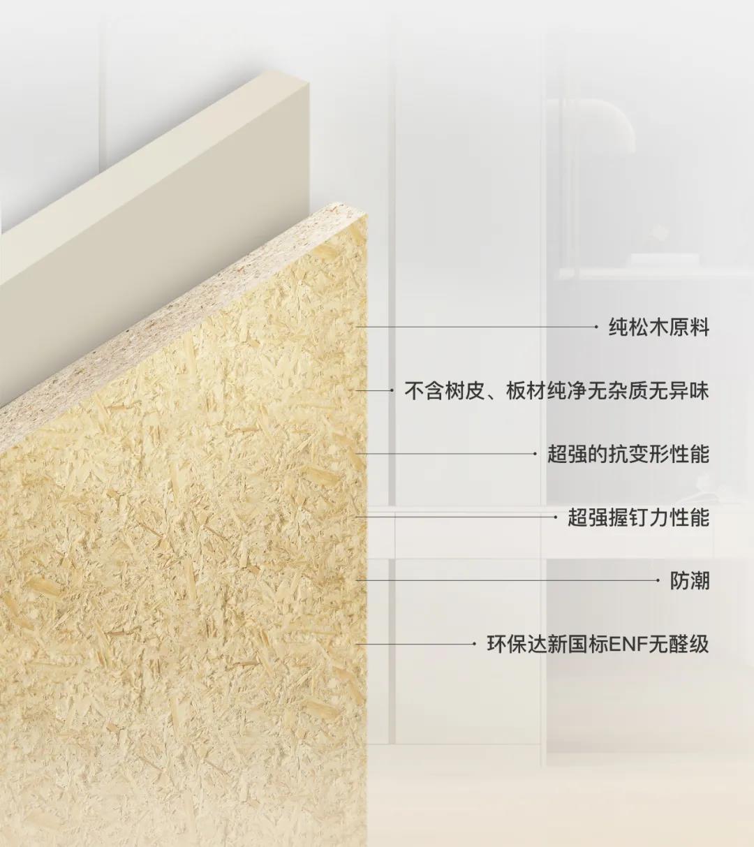 關(guān)于華洲PET板，說一些你想知道的事！(圖2)