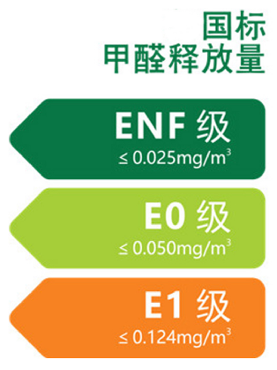 全屋定制秘籍：6大避坑攻略，打造理想家居不走彎路！(圖6)