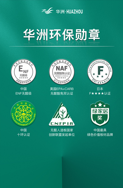 華洲專注板材，更關注健康(圖4)