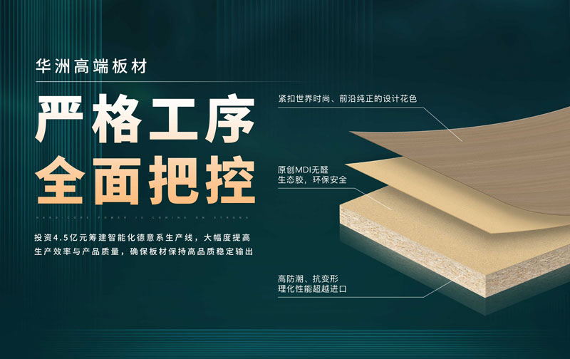 華洲板材：承載中國(guó)制造業(yè)創(chuàng)新精神的遠(yuǎn)航之舟！(圖3)